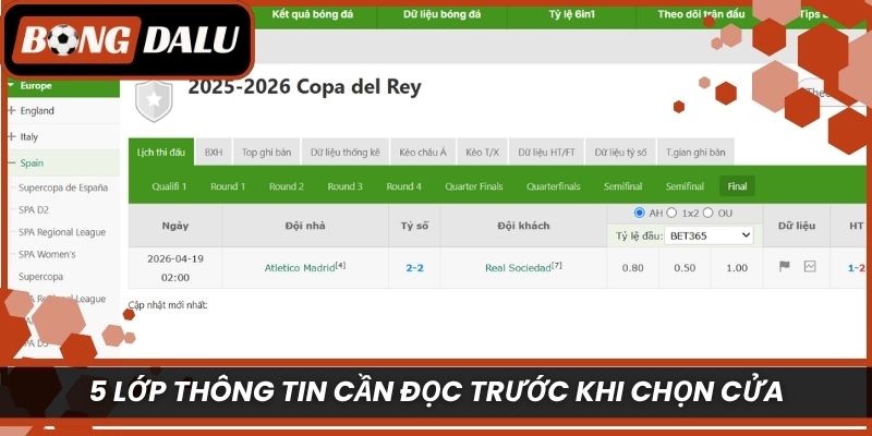 5 lớp thông tin cần đọc trước khi chọn cửa