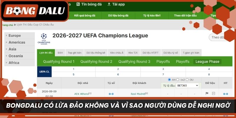 Bongdalu có lừa đảo không và vì sao người dùng dễ nghi ngờ?
