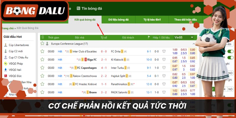 Cơ chế phản hồi kết quả tức thời 