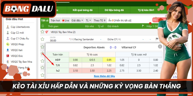 Kèo tài xỉu hấp dẫn và những kỳ vọng bàn thắng