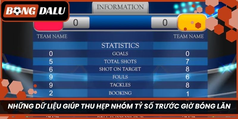 Những dữ liệu giúp thu hẹp nhóm tỷ số trước giờ bóng lăn