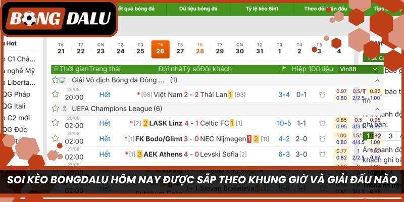 Soi kèo Bongdalu hôm nay được sắp theo khung giờ và giải đấu nào?