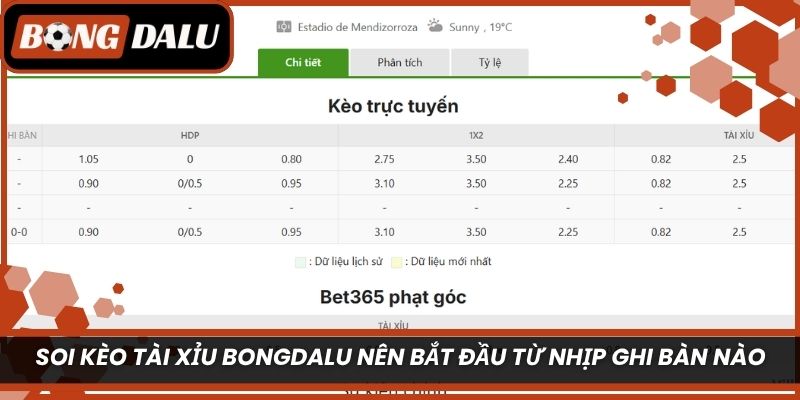 Soi kèo tài xỉu Bongdalu nên bắt đầu từ nhịp ghi bàn nào?